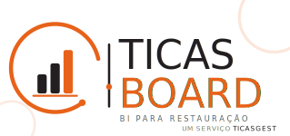 TicasBoard — uma solução Ticasgest